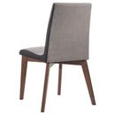 Redbridge Dining Set