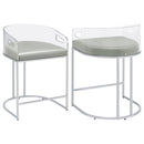 Thermosolis Counter Chair